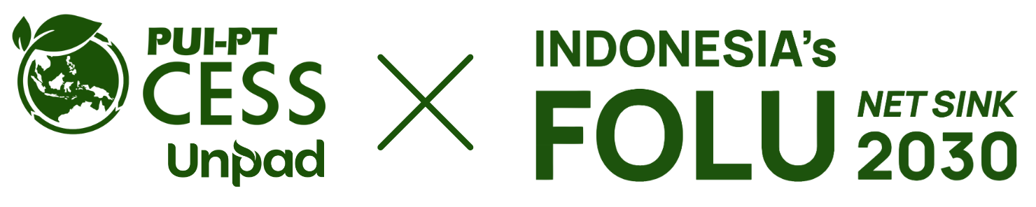 Folunc's Indonesia